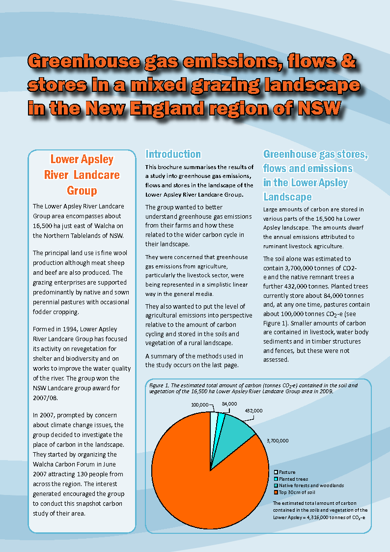 Lower Apsley Greenhouse Gas emissions brochure Page1